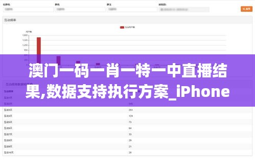 澳門一碼一肖一特一中直播結果,數據支持執行方案_iPhone10.208