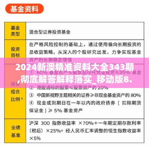 2024新澳精準資料大全343期,徹底解答解釋落實_移動版8.765