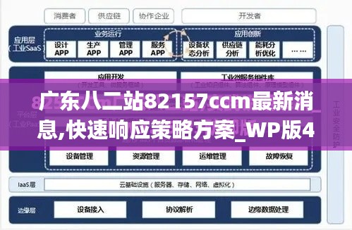 廣東八二站82157ccm最新消息,快速響應(yīng)策略方案_WP版4.257