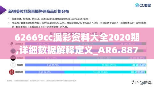 62669cc澳彩資料大全2020期,詳細數據解釋定義_AR6.887