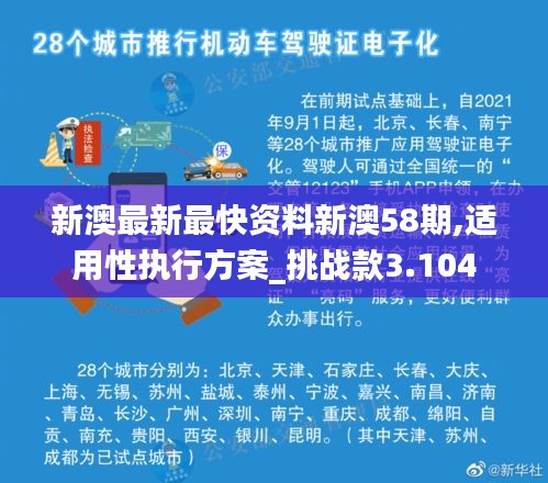 新澳最新最快資料新澳58期,適用性執行方案_挑戰款3.104