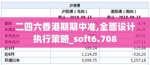 二四六香港期期中準,全面設計執行策略_soft6.708