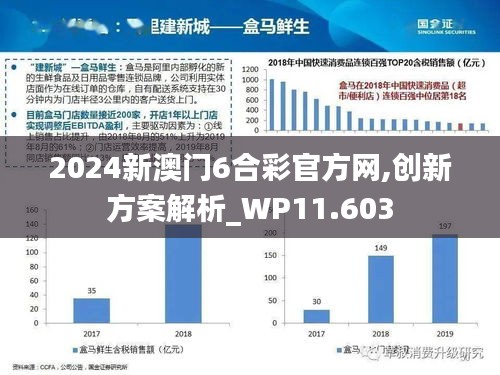 2024新澳門6合彩官方網(wǎng),創(chuàng)新方案解析_WP11.603