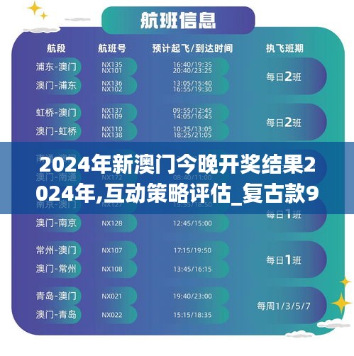 2024年新澳門今晚開獎結果2024年,互動策略評估_復古款9.420