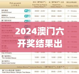 2024澳門六開獎結果出來,資源策略實施_2D2.990