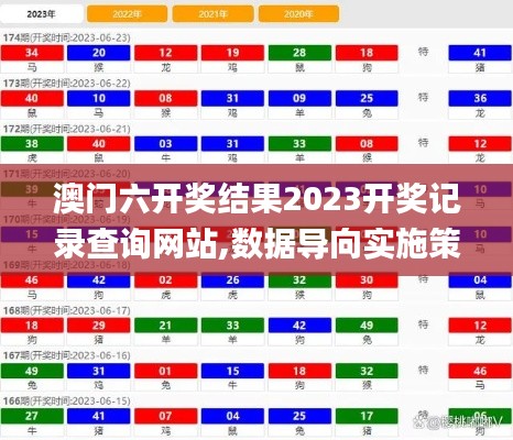 澳門六開獎結果2023開獎記錄查詢網站,數(shù)據(jù)導向實施策略_Windows5.446