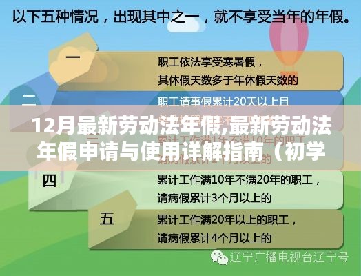 最新勞動法年假詳解，申請、使用指南（適合初學者與進階用戶）