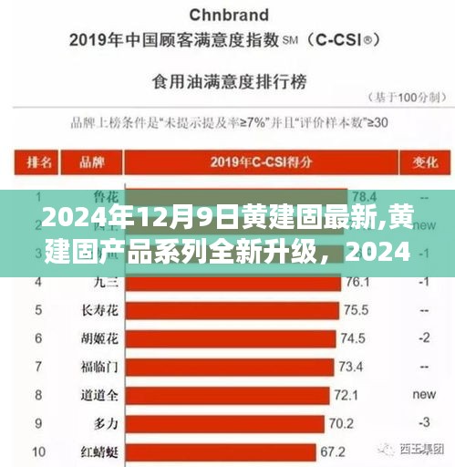 黃建固產品系列全新升級及最新產品評測發布于2024年12月9日