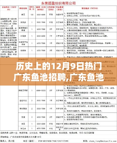 廣東魚池招聘革新篇章，科技智能引領未來招聘趨勢的變革之路