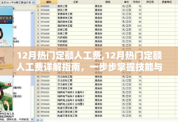 掌握技能與任務(wù)，12月熱門(mén)定額人工費(fèi)詳解指南