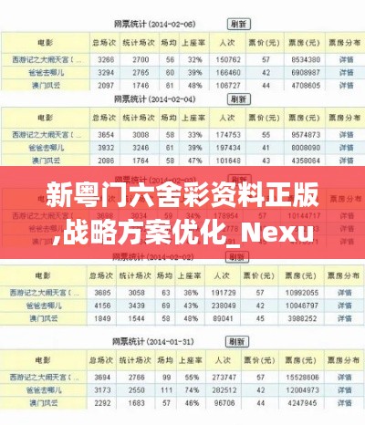 新粵門六舍彩資料正版,戰(zhàn)略方案優(yōu)化_Nexus10.813