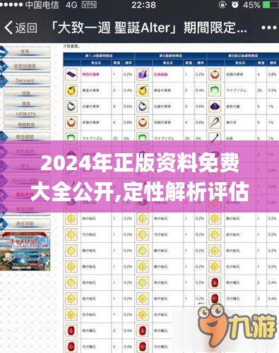 2024年正版資料免費大全公開,定性解析評估_手游版7.944