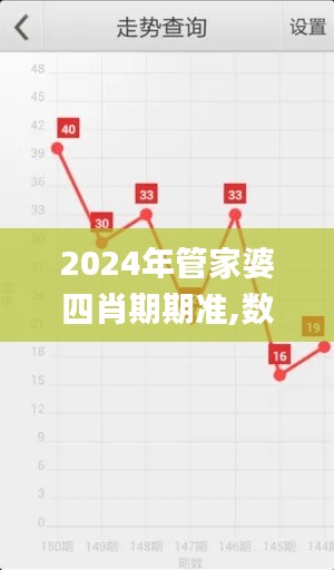 2024年管家婆四肖期期準,數據整合實施方案_Hybrid2.998