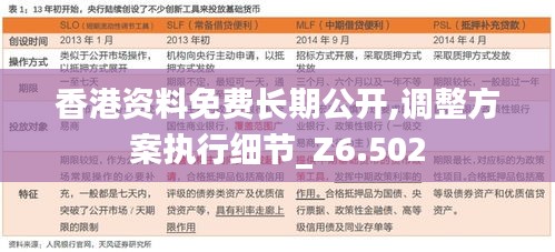 香港資料免費長期公開,調整方案執行細節_Z6.502