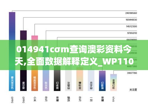 014941cσm查詢澳彩資料今天,全面數(shù)據(jù)解釋定義_WP110.845