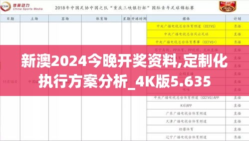 新澳2024今晚開獎資料,定制化執行方案分析_4K版5.635