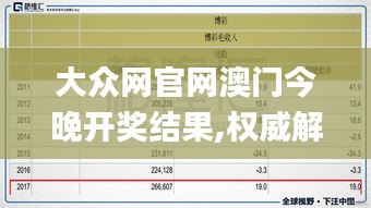 大眾網官網澳門今晚開獎結果,權威解讀說明_1440p5.552