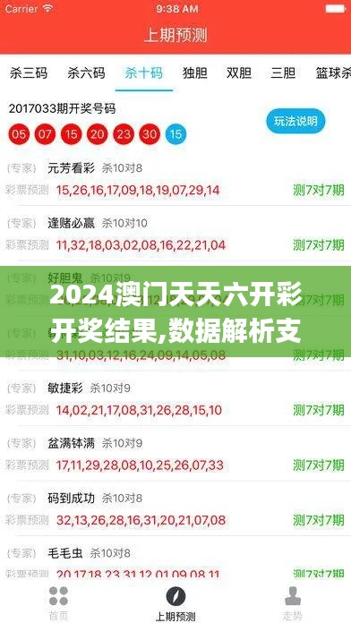 2024澳門天天六開彩開獎(jiǎng)結(jié)果,數(shù)據(jù)解析支持策略_蘋果版10.799