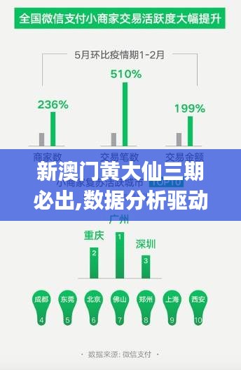 新澳門黃大仙三期必出,數(shù)據(jù)分析驅動決策_ChromeOS4.920