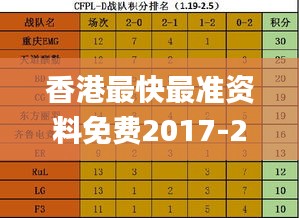 香港最快最準資料免費2017-2,深層執(zhí)行數(shù)據(jù)策略_專屬款110.621