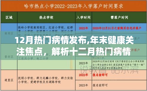 12月熱門病情發(fā)布,年末健康關(guān)注焦點(diǎn)，解析十二月熱門病情發(fā)布及其防治知識