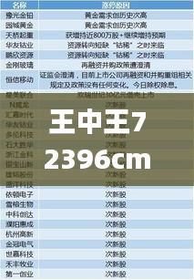 王中王72396cm最準(zhǔn)一肖,定性分析解釋定義_薄荷版9.468