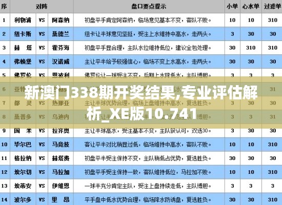 新澳門338期開獎結(jié)果,專業(yè)評估解析_XE版10.741