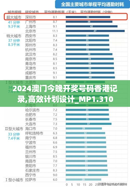 2024澳門今晚開獎號碼香港記錄,高效計(jì)劃設(shè)計(jì)_MP1.310