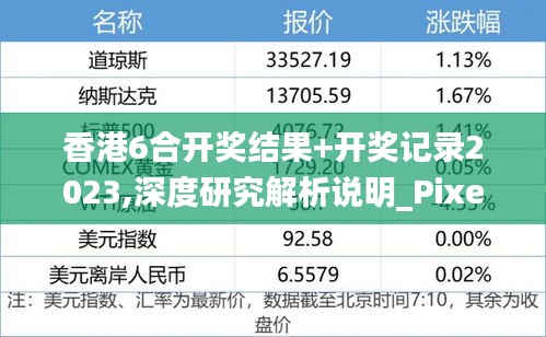 香港6合開獎結果+開獎記錄2023,深度研究解析說明_Pixel10.572