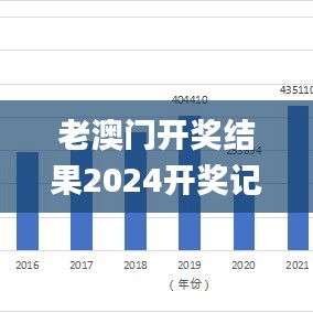 老澳門開獎結(jié)果2024開獎記錄表,靈活設(shè)計解析方案_Galaxy7.974