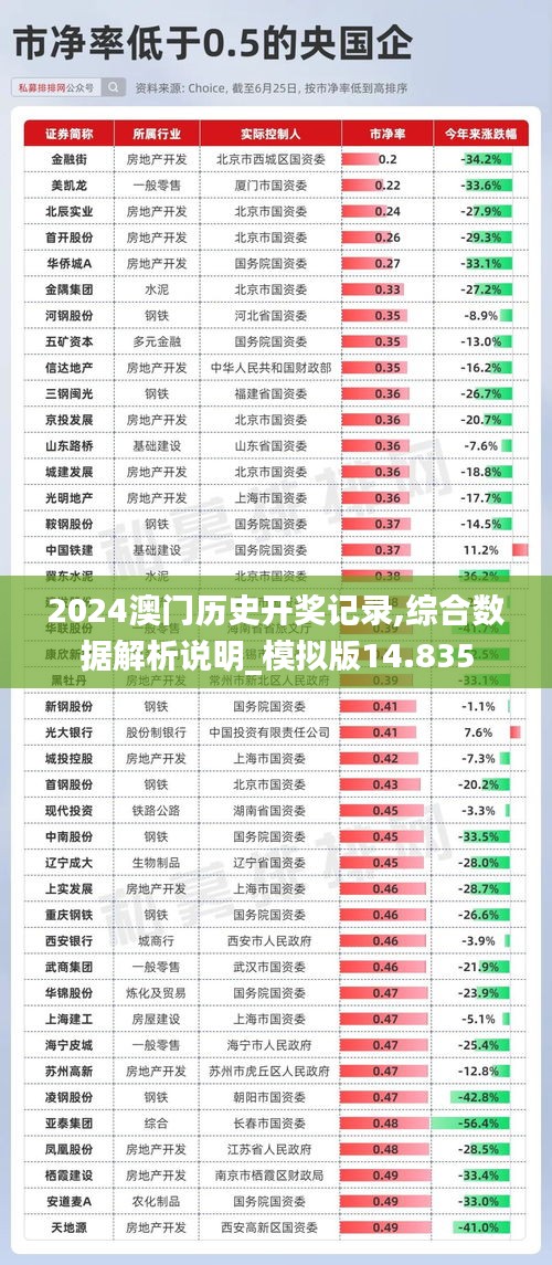 集思廣益 第3頁