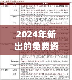 2024年新出的免費資料,前沿說明解析_8K1.891