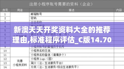 新澳天天開獎資料大全的推薦理由,標準程序評估_C版14.709