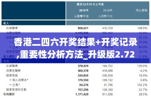 香港二四六開獎結(jié)果+開獎記錄,重要性分析方法_升級版2.729