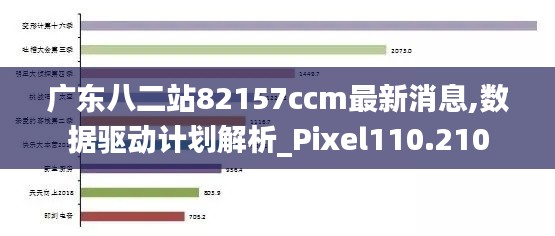 廣東八二站82157ccm最新消息,數(shù)據(jù)驅(qū)動計劃解析_Pixel110.210