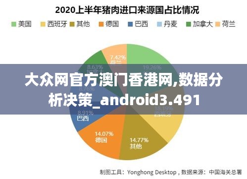 大眾網官方澳門香港網,數據分析決策_android3.491