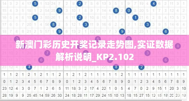 新澳門彩歷史開獎記錄走勢圖,實證數據解析說明_KP2.102