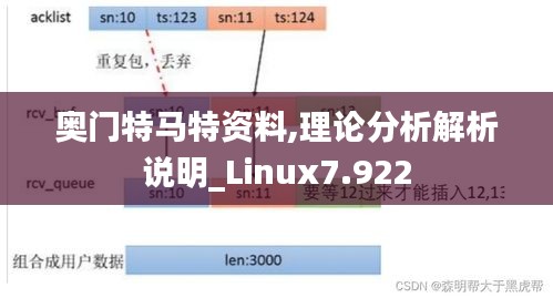 奧門特馬特資料,理論分析解析說(shuō)明_Linux7.922