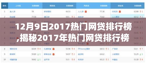 揭秘2017年熱門網(wǎng)貸排行榜，行業(yè)洞察與最新排名