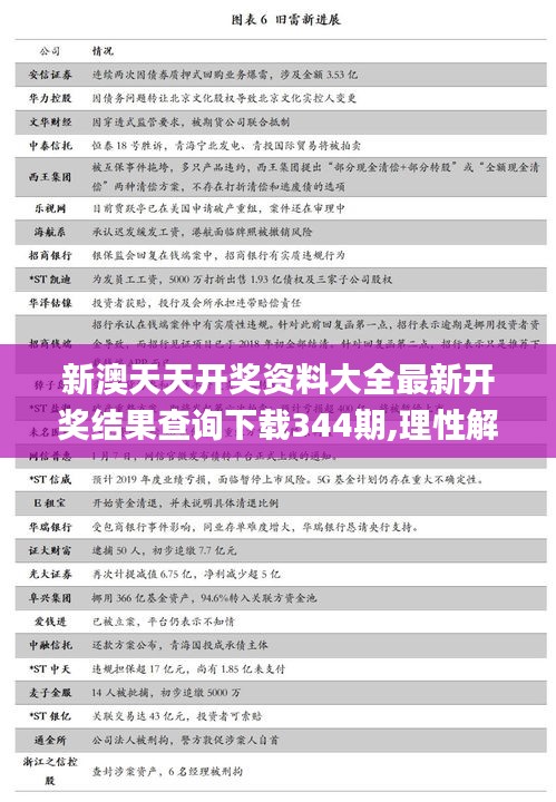 新澳天天開獎資料大全最新開獎結果查詢下載344期,理性解答解釋落實_尊貴款10.604