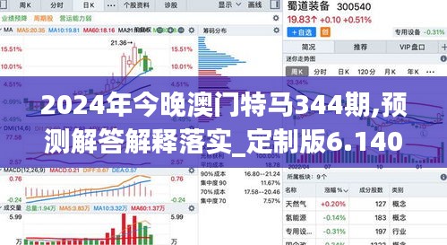 2024年今晚澳門特馬344期,預測解答解釋落實_定制版6.140