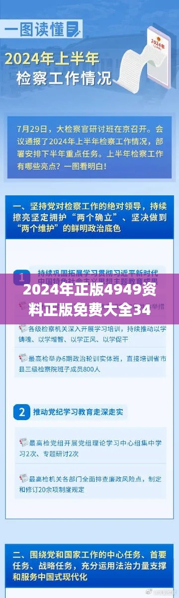 2024年正版4949資料正版免費大全344期,詳述解答解釋落實_HDR8.403