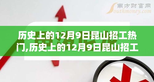 歷史上的12月9日昆山招工熱門事件回顧與展望