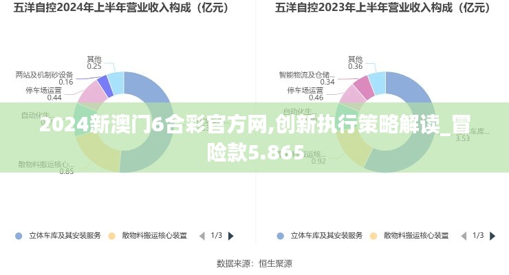 2024新澳門6合彩官方網(wǎng),創(chuàng)新執(zhí)行策略解讀_冒險款5.865