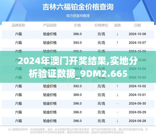 2024年澳門開獎結果,實地分析驗證數(shù)據(jù)_9DM2.665