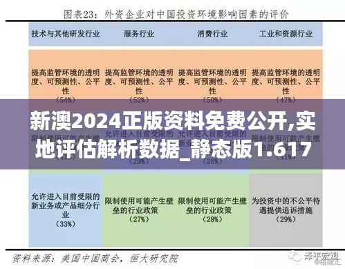 新澳2024正版資料免費公開,實地評估解析數據_靜態版1.617