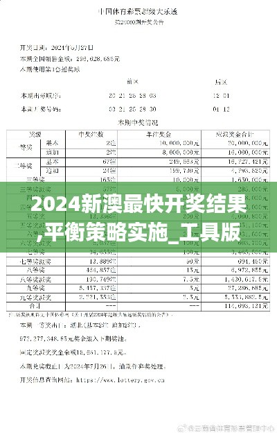 2024新澳最快開獎結果,平衡策略實施_工具版7.197