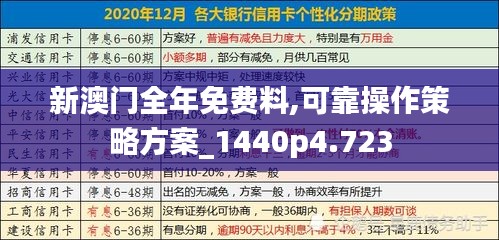 新澳門全年免費料,可靠操作策略方案_1440p4.723