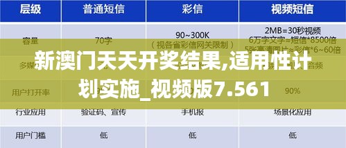 新澳門天天開獎結果,適用性計劃實施_視頻版7.561