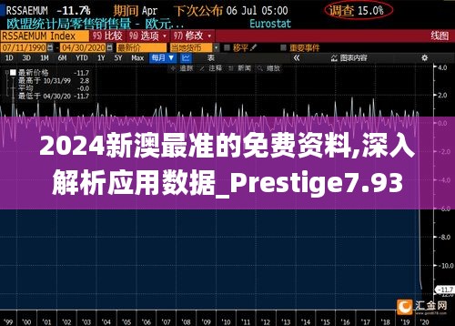 2024新澳最準的免費資料,深入解析應用數據_Prestige7.933